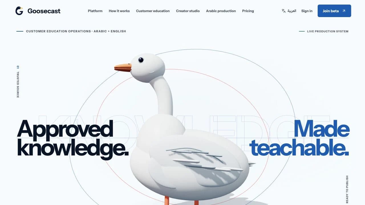 معاينة منشورة من مشروع Goosecast